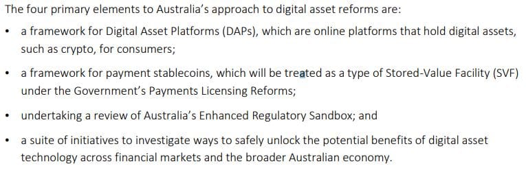 Криптовалюты, Правительство, Австралия, Криптовалютная биржа