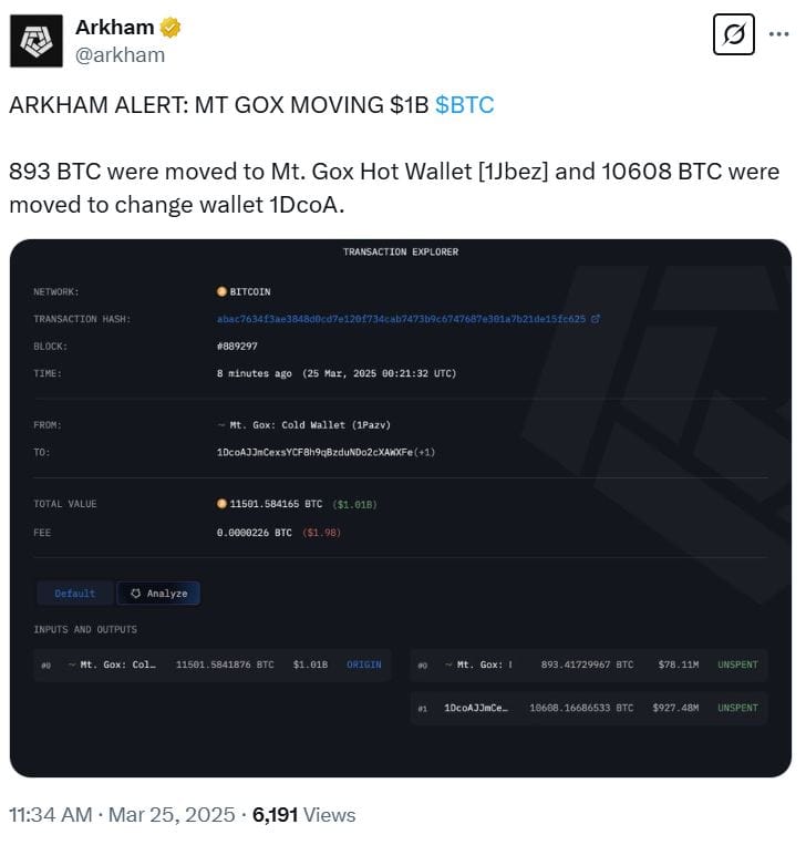 Транзакции, Банкротство, Криптовалютная биржа, Данные