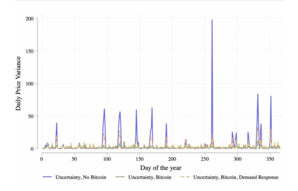 Криптовалюты, Пакистан, регулирование биткойнов