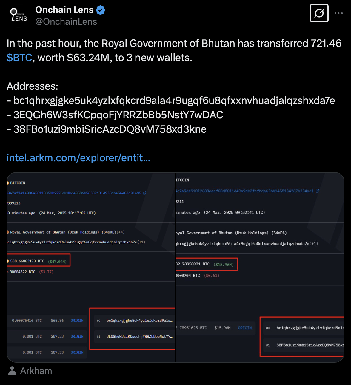 Криптовалюты, Азия, принятие биткойна