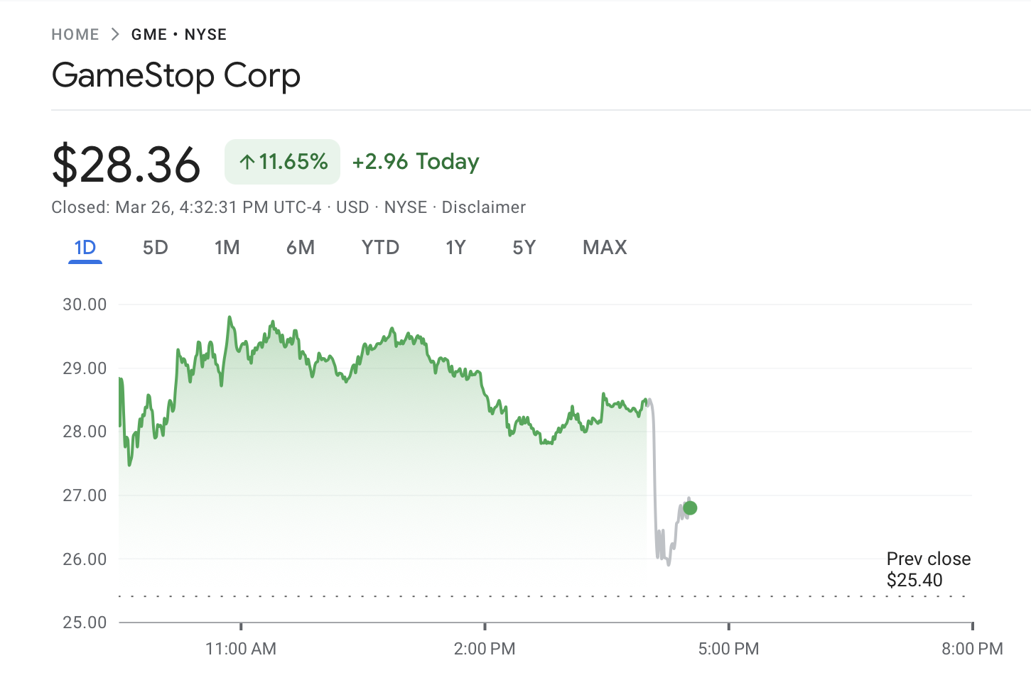 Криптовалюты, США