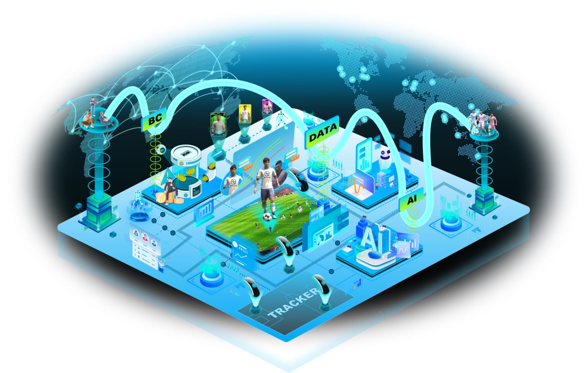 Экосистема SoccerN