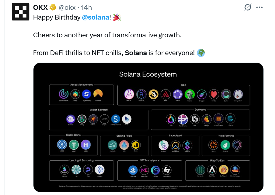 Транзакции, США, Дональд Трамп, Смартфон, Стейблкоин, Solana, Валидатор, Мемкоин