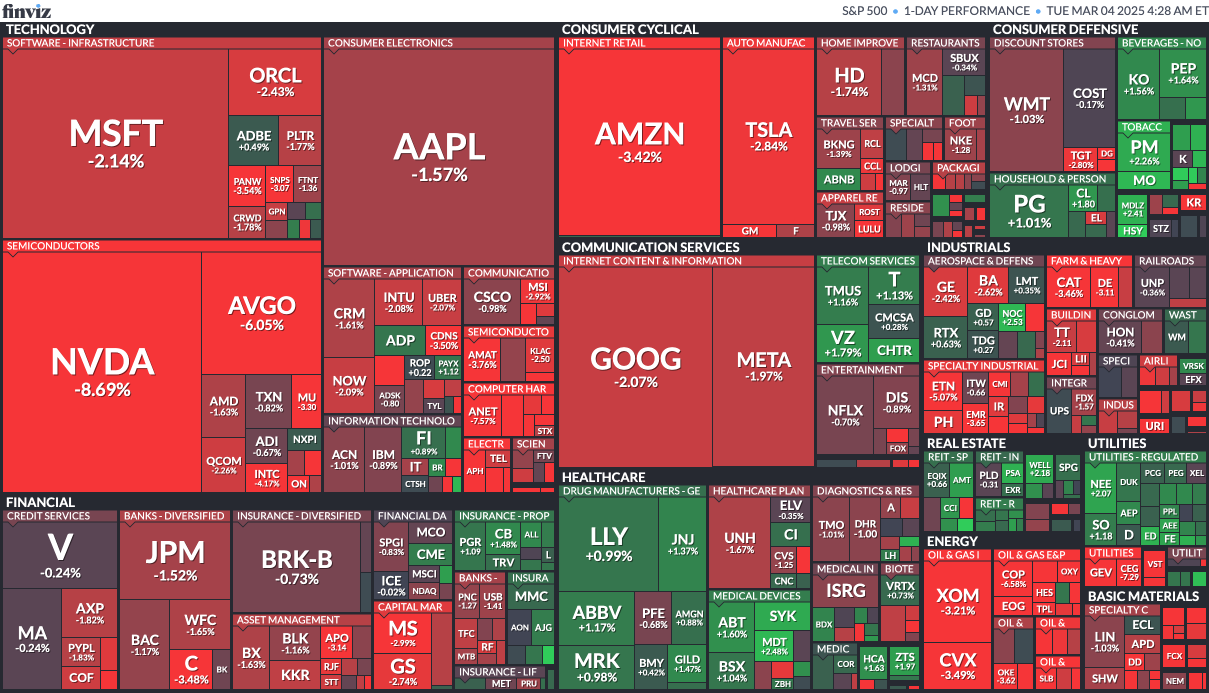 Топ криптовалют и их 24-часовые результаты на фоне глобальных событий