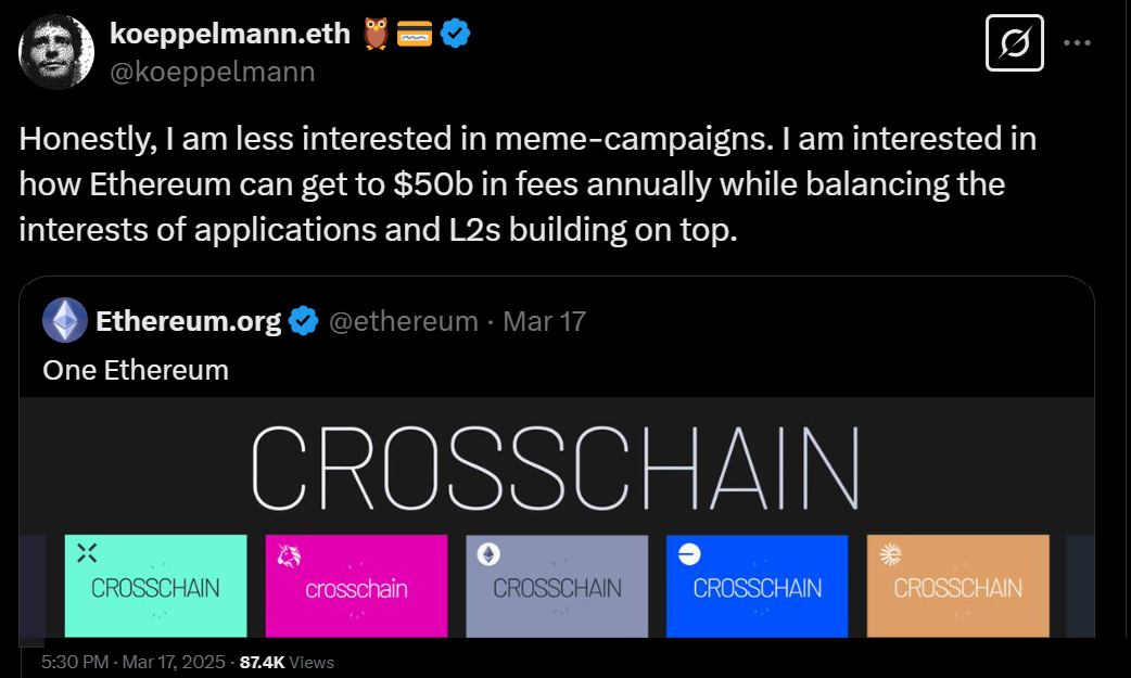 Криптовалюты, DApps, Экономика, Рынки, Комиссии, Леверидж, Фьючерсы, Рыночный анализ, Цена эфира, Layer2, Ethereum ETF