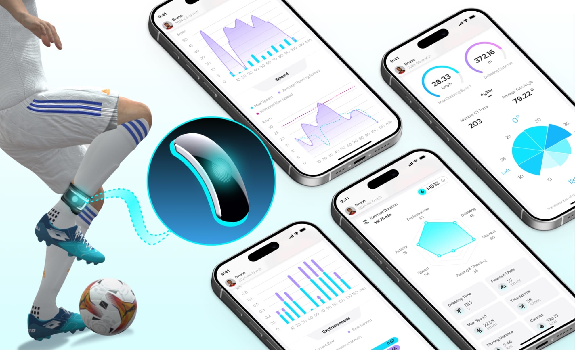 Надежный AI Tracker. Источник: SoccerN