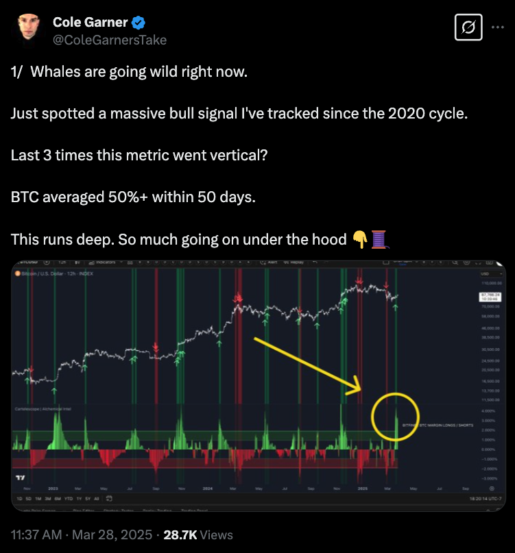 Криптовалюты, Федеральный резерв, Цена биткоина, Рынки, Акции, Инфляция, Белый дом, Дональд Трамп, Обновление рынка