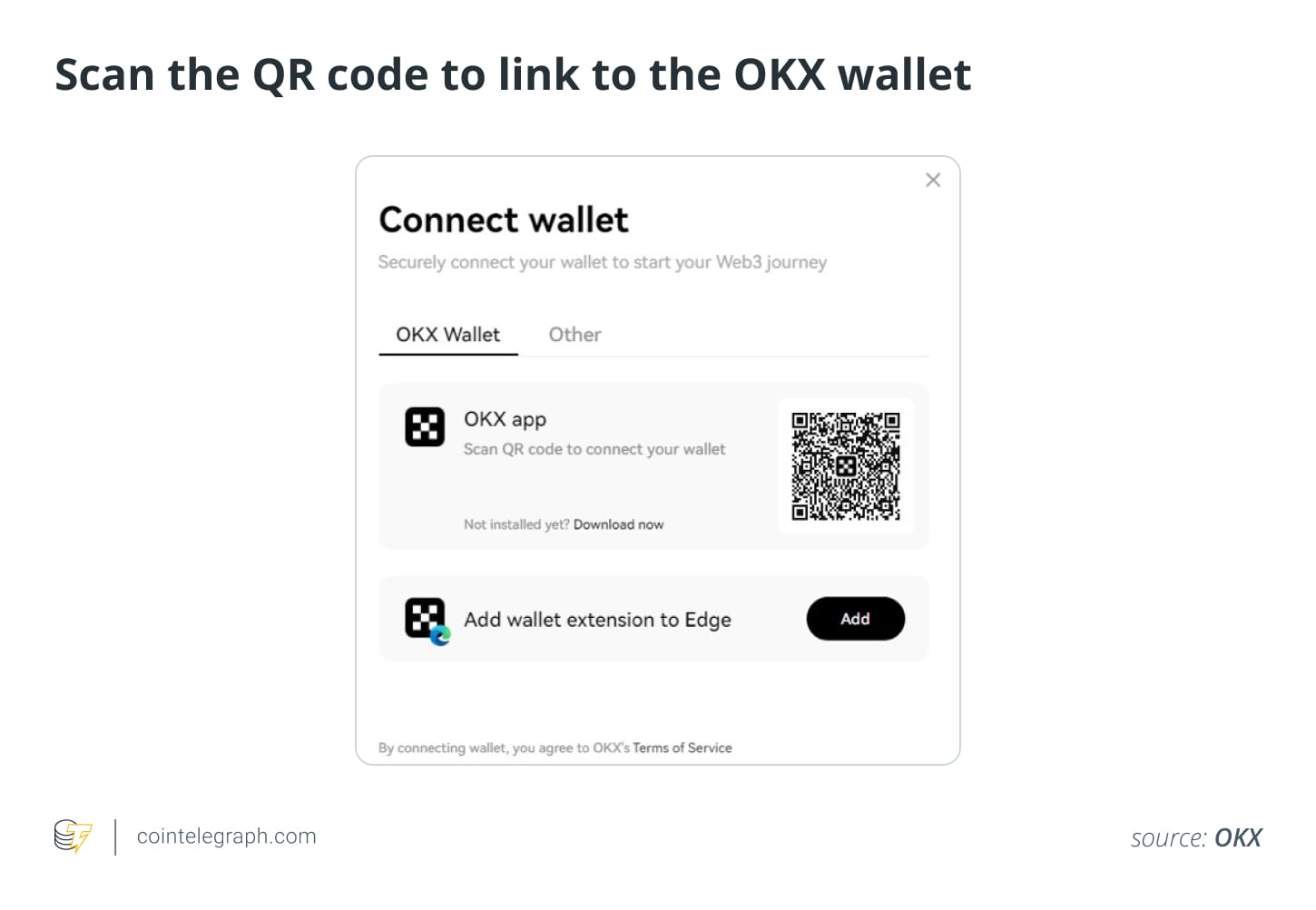 Сканируйте QR-код для связи с кошельком OKX