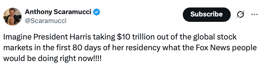 Nasdaq, США, акции