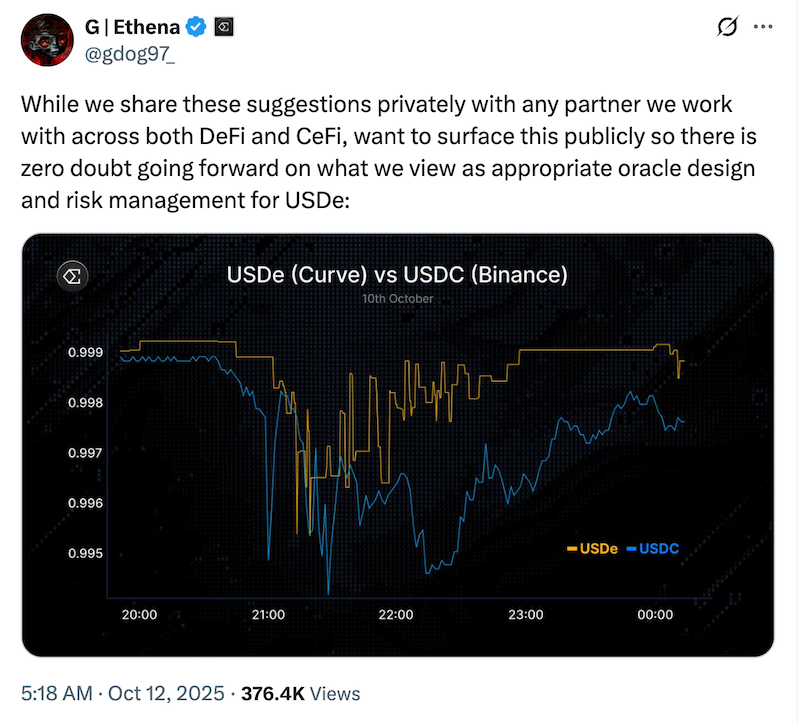 Binance, Stablecoin