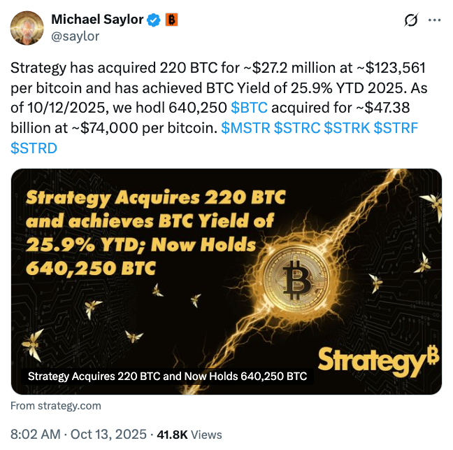 Цена биткоина, Волатильность, MicroStrategy, Майкл Сейлор, Компании