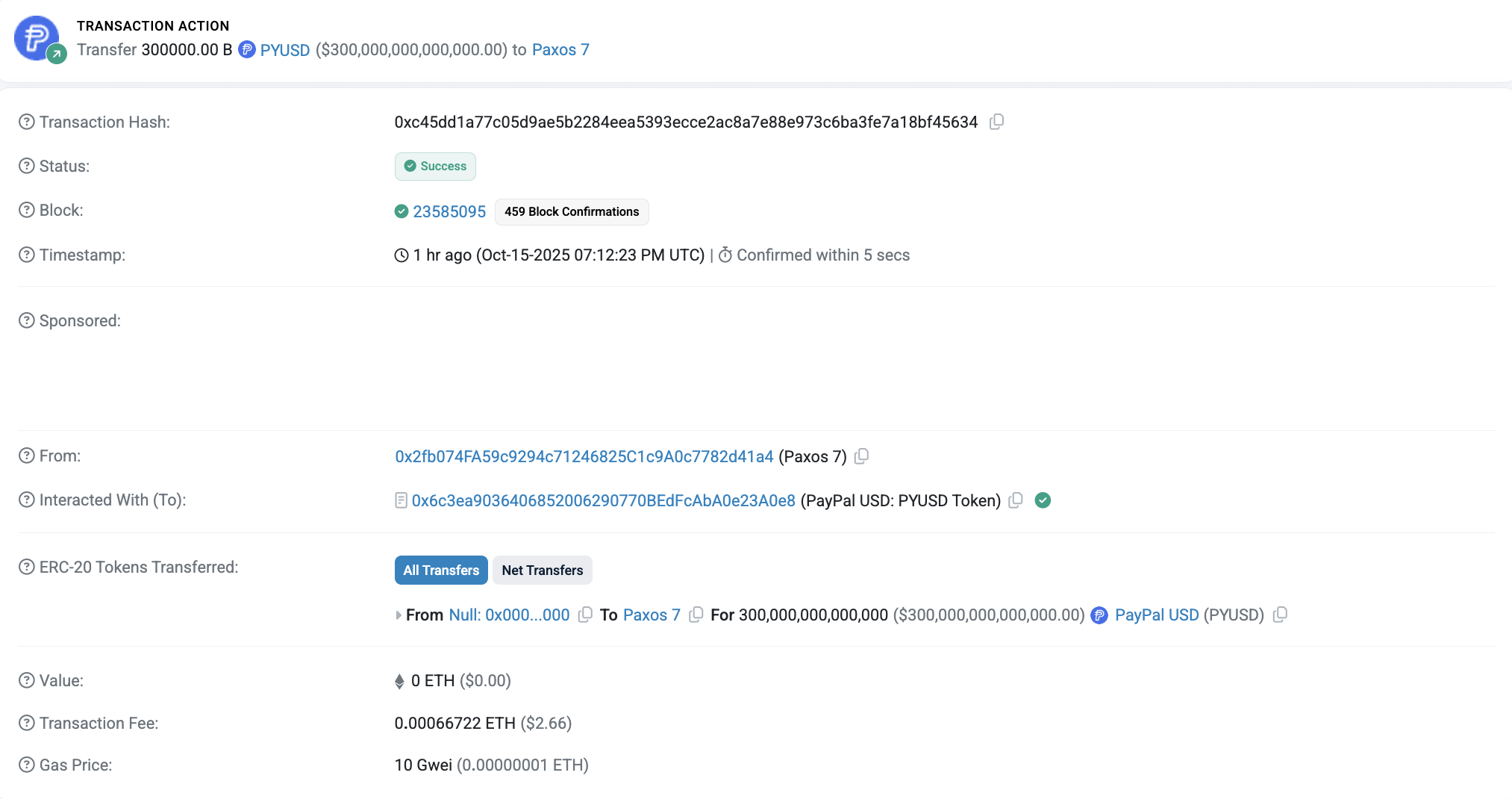 PayPal, Paxos, Stablecoin, Aave, Minting, PayPal USD