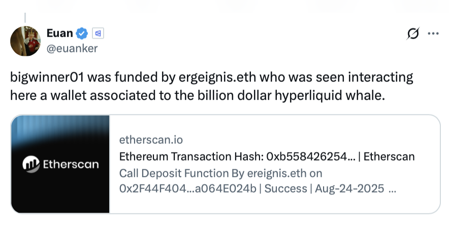 Криптовалюты, цена биткоина