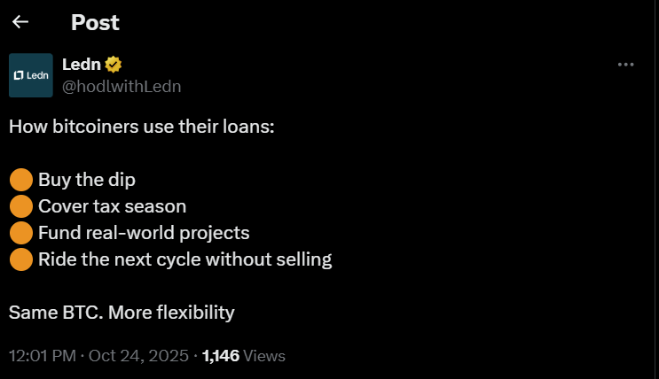 Bitcoin Price, Lending