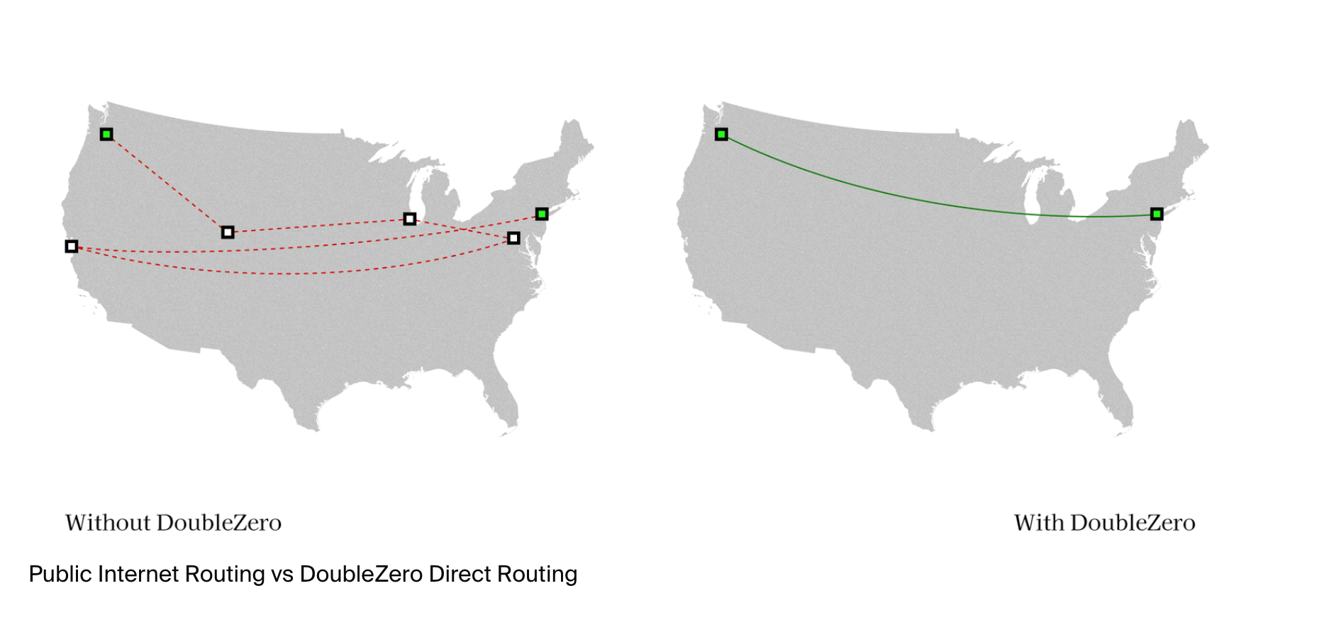 Децентрализация, Интернет, DePIN