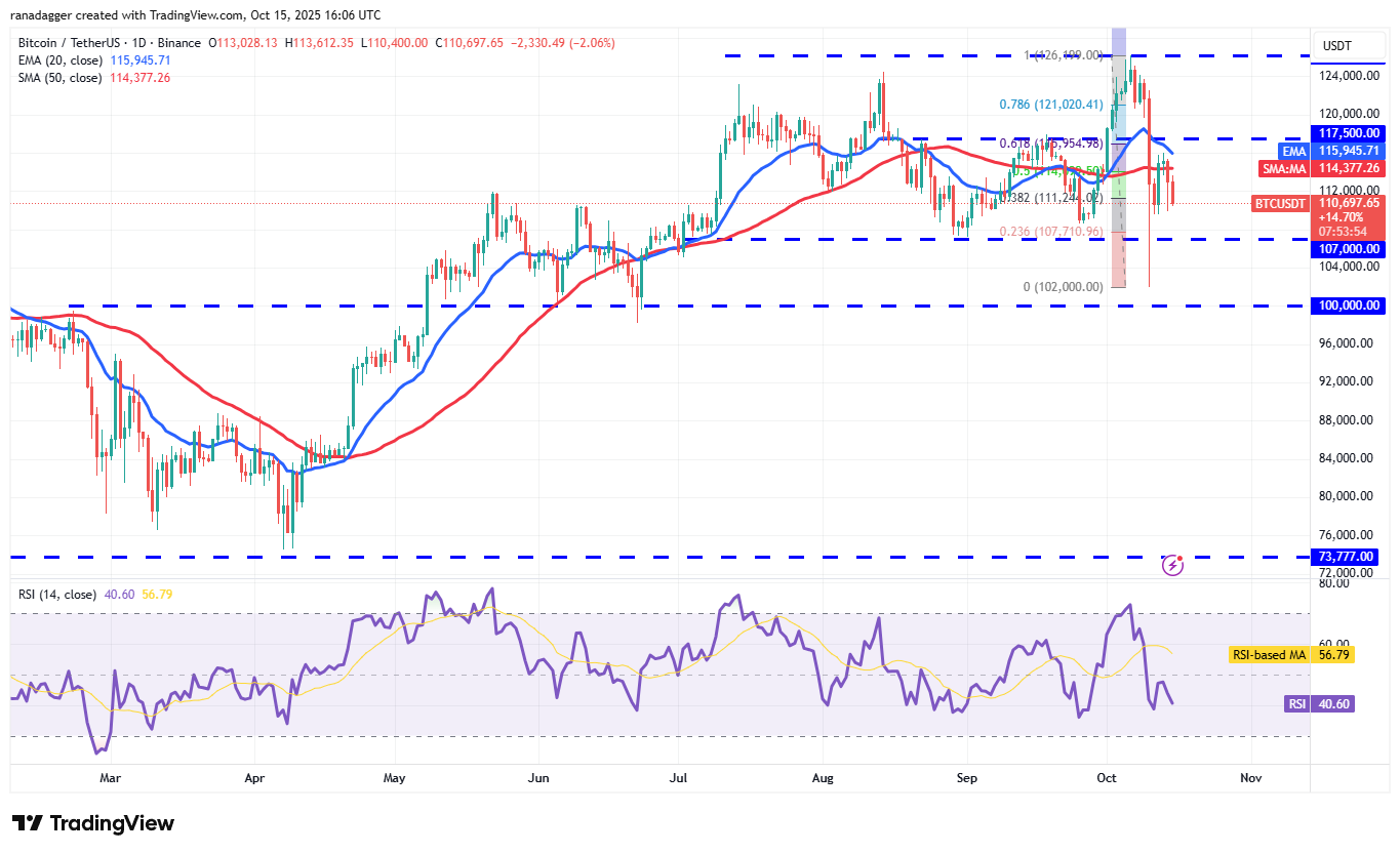 Dogecoin, Cryptocurrencies, Federal Reserve, Brazil, Stellar, Bitcoin Price, BitMEX, XRP, Markets, United States, Cryptocurrency Exchange, Arthur Hayes, Cardano, Price Analysis, Chainlink, Market Analysis, Ether Price, Solana, Ethereum ETF, Bitcoin ETF, ETF, BNB