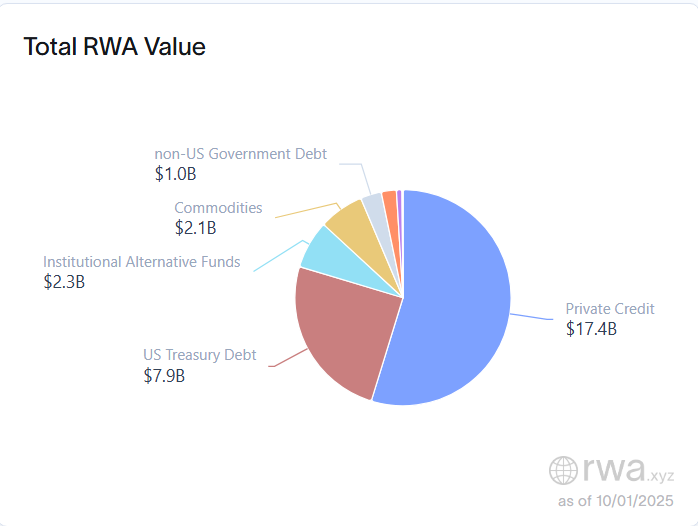 Derivatives, Robinhood, Injective