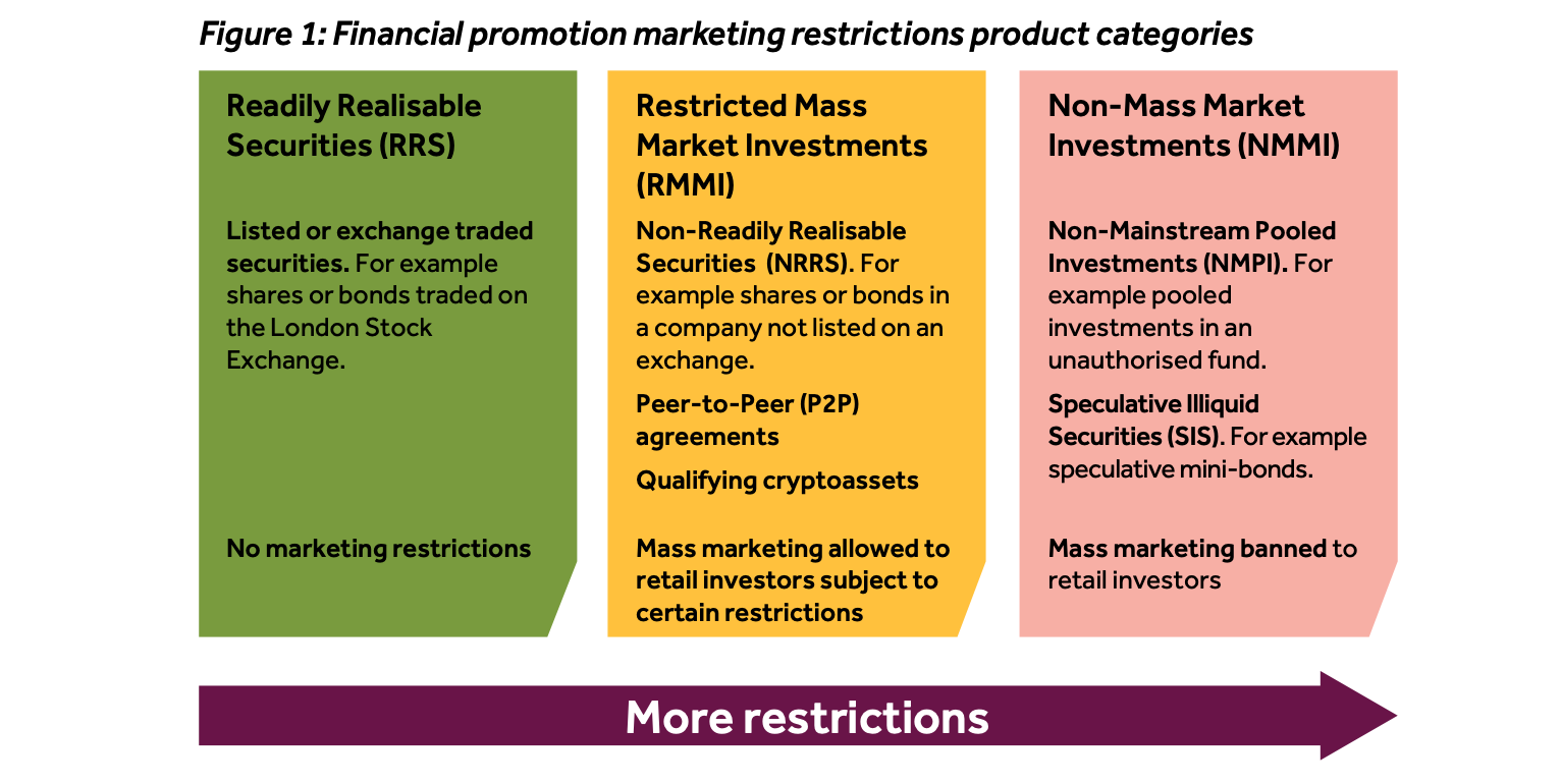 UK Government, United Kingdom