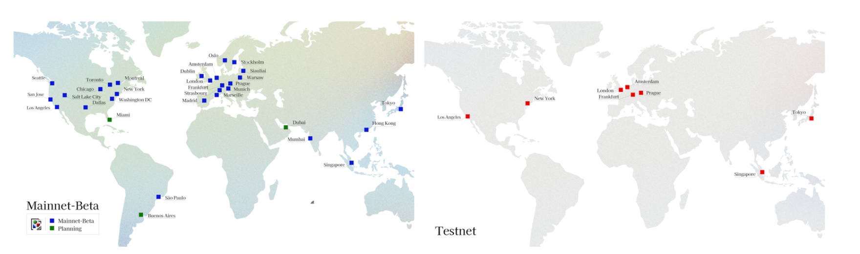 Децентрализация, Интернет, DePIN