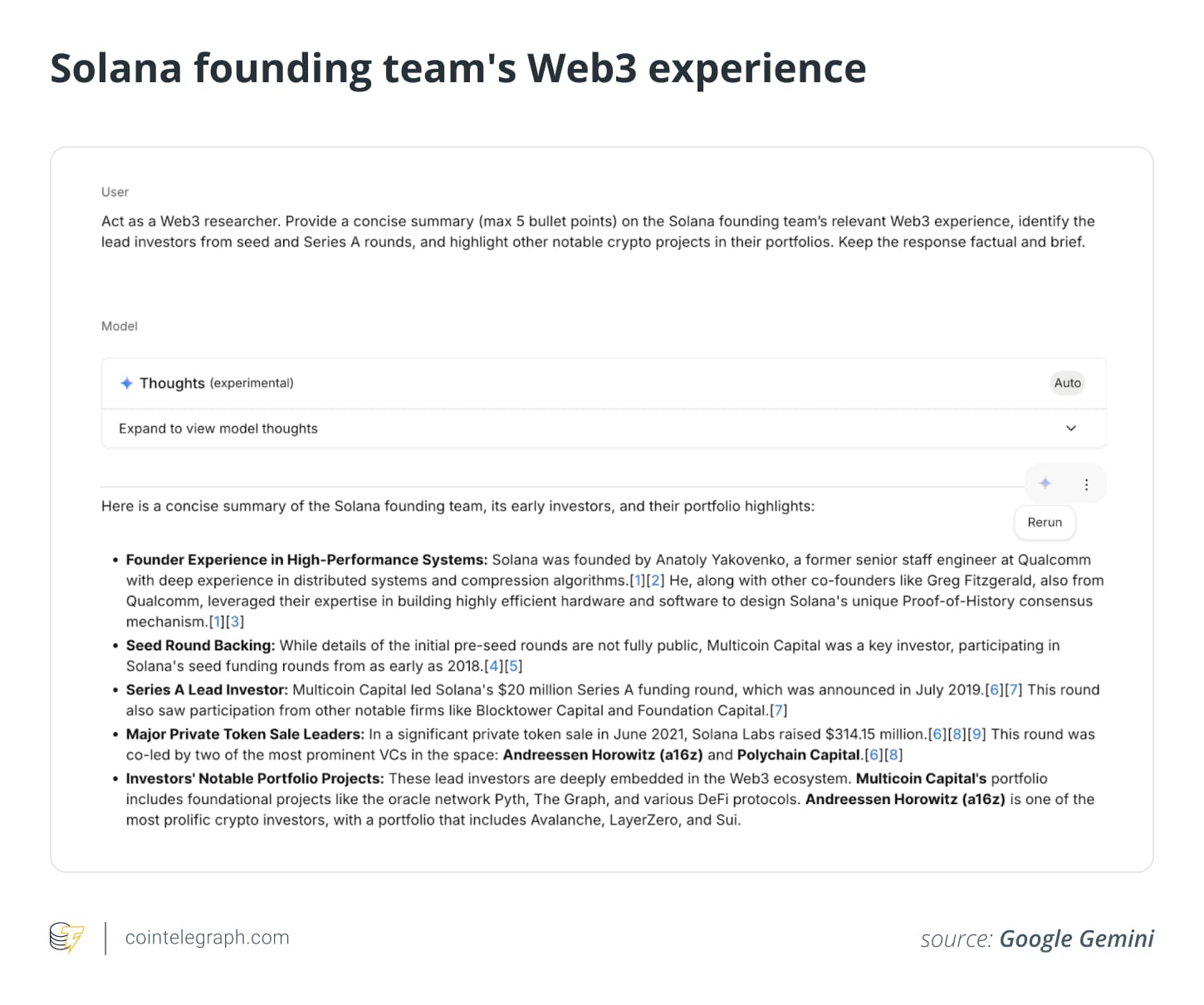 Cryptocurrencies, Google, Research, Markets, How to