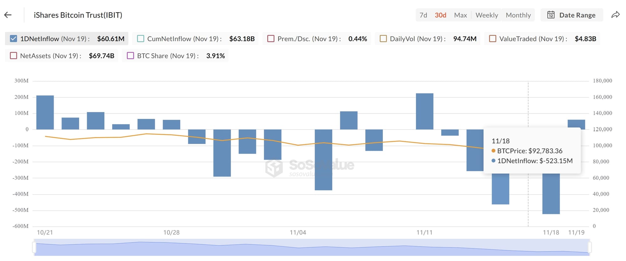 Криптовалюты, Цена Биткойна, Анализ Биткойна, Инвестиции, Рынки, Криптовалютная Биржа, Binance, Анализ Цены, MicroStrategy, BlackRock