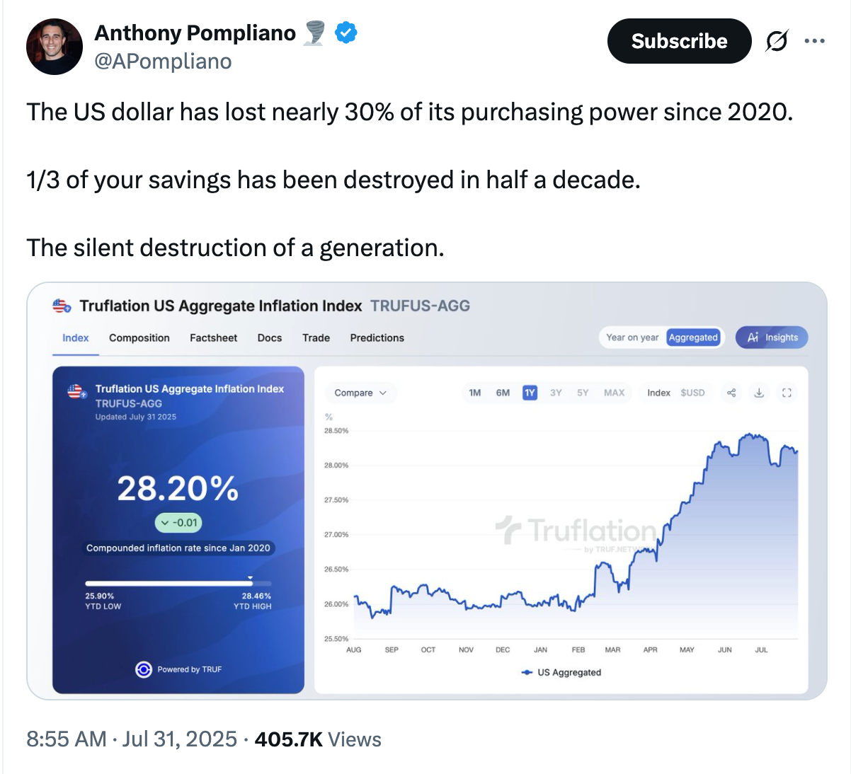 Экономика, Экономика США, Принятие биткойна