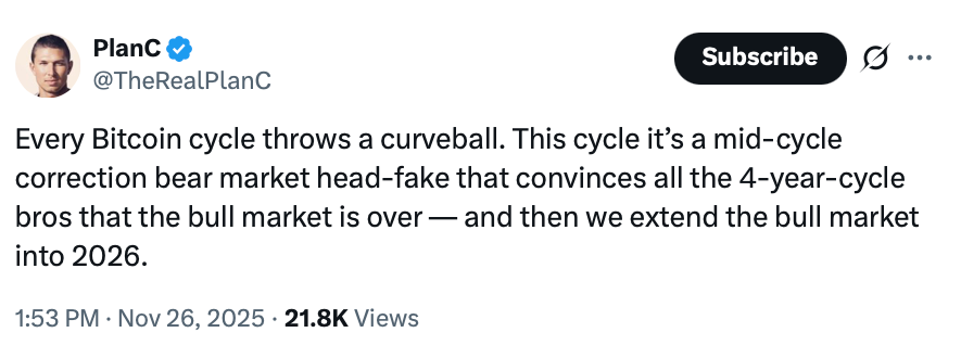 Cryptocurrencies, Bitcoin Price