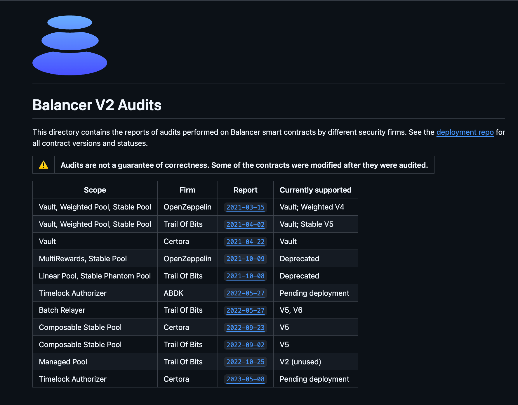 Киберпреступность, Кибербезопасность, Взломы