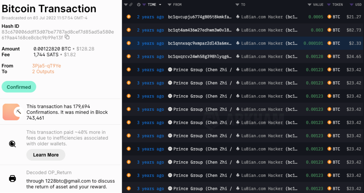 Китай, транзакции, хакеры, США, кражи