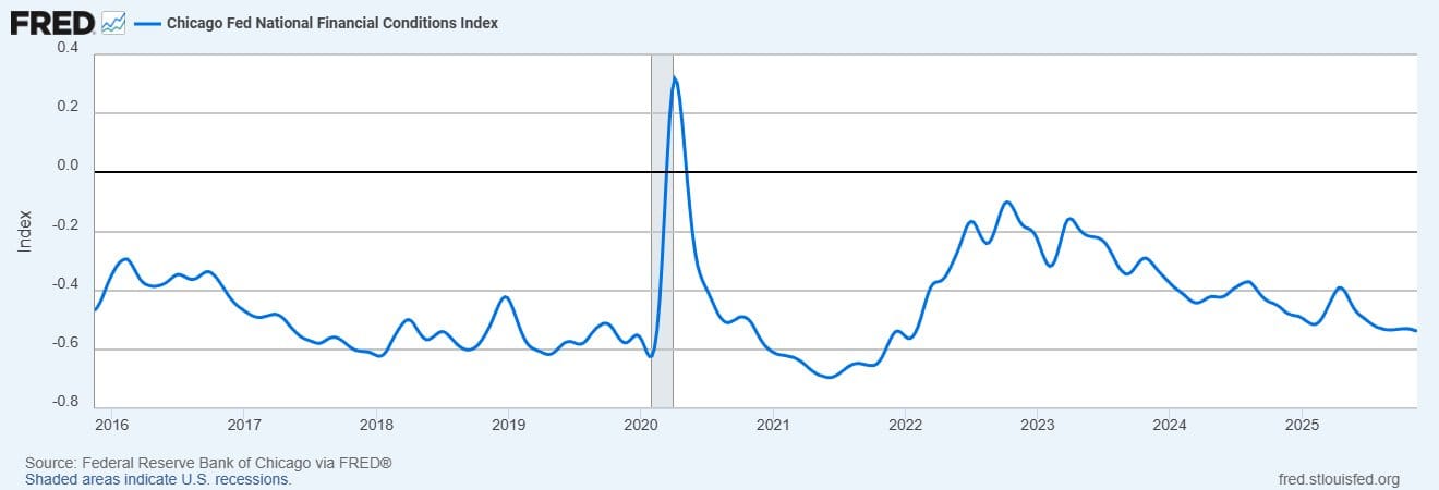 Cryptocurrencies, Federal Reserve, Government, Bitcoin Price, Technology, Investments, Markets, United States, Cryptocurrency Exchange, Price Analysis, Market Analysis, Bitcoin ETF, BlackRock