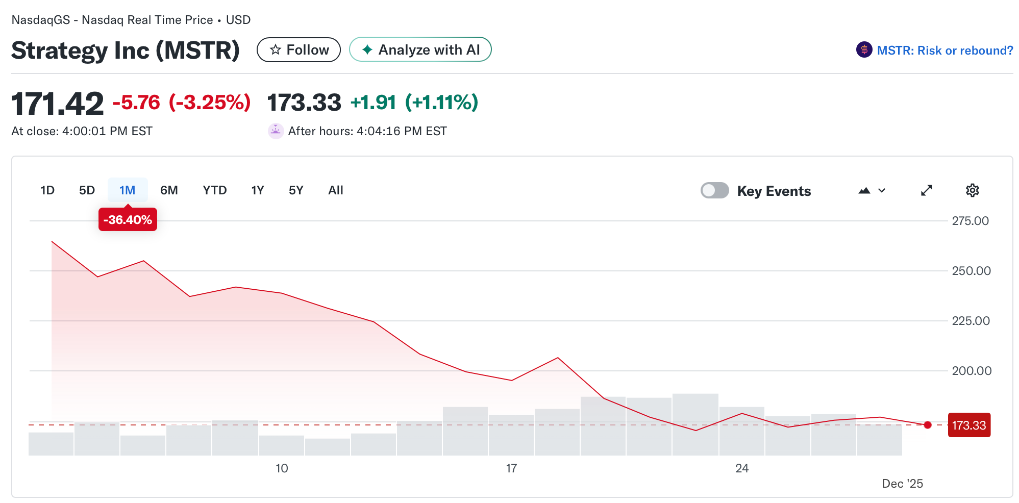 Donald Trump, Crypto.com