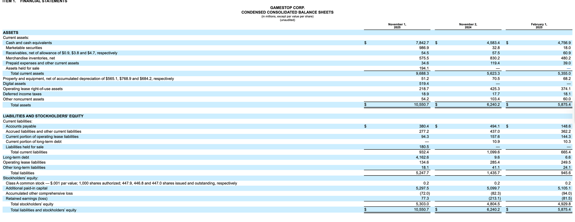 Акции, Компании