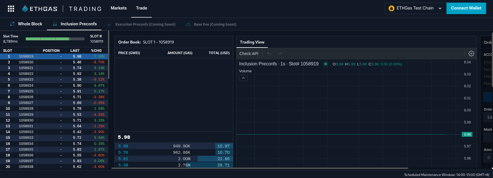 Виталик Бутерин