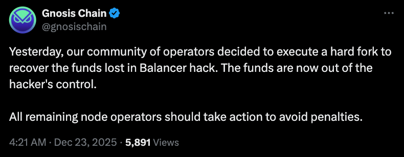 Hackers, Hard Fork, Gnosis, Hacks