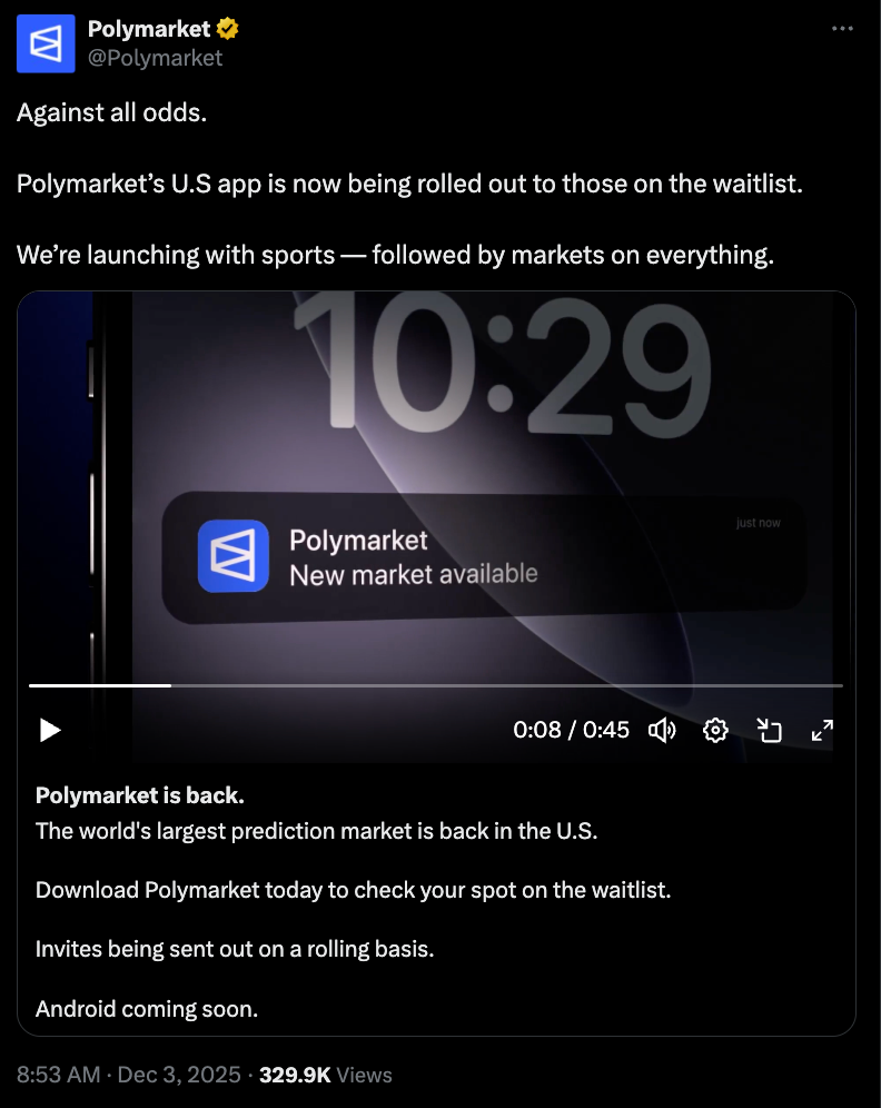 Соединенные Штаты, Спорт, Polymarket, Рынки прогноза