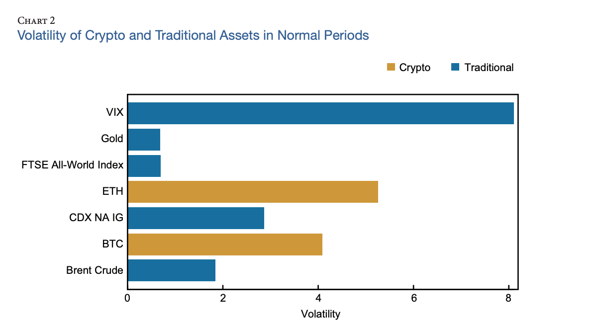 Bitcoin Regulation, Stocks, MicroStrategy