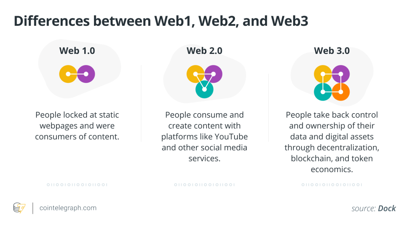 Apple, Samsung, Tether, Huawei
