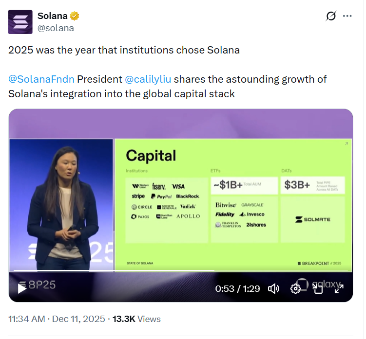Инвестиции, Solana, Токенизация, Учреждения