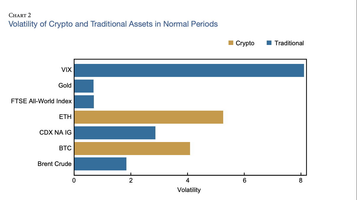 Пенсия, пенсионные накопления