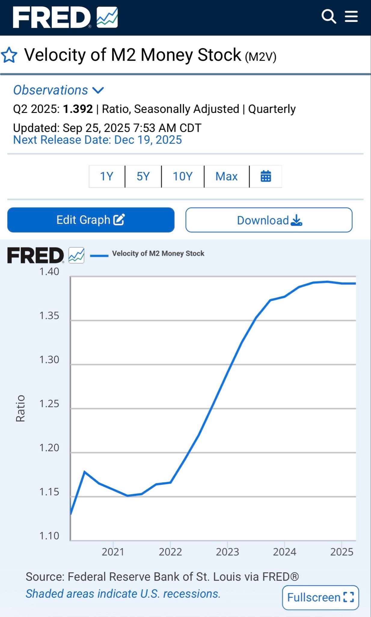 Криптовалюты, Цена Биткойна, Рынки, Криптовалютные биржи, Binance, Анализ цен, Анализ рынка