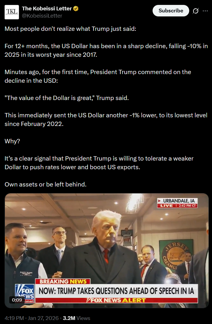 Federal Reserve, Interest Rate