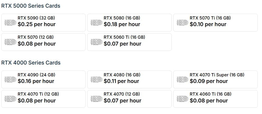 NVidia, Business, Decentralization, AI, GPU, Features