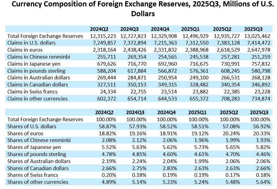 Japan, Yen, Bank of Japan, SBI, Stablecoin, RWA, Features