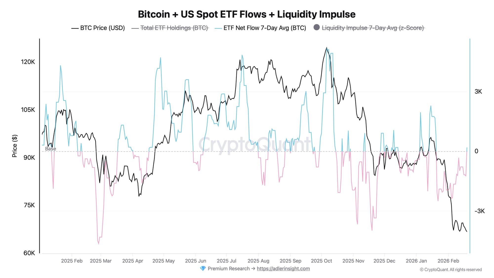 Cryptocurrencies, Federal Reserve, Bitcoin Price, Adoption, Markets, United States, Cryptocurrency Exchange, Price Analysis, Market Analysis, Bitcoin ETF, ETF