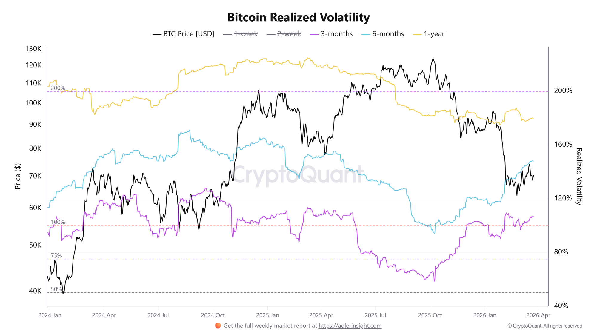 Cryptocurrencies, Federal Reserve, Israel, Bitcoin Price, Iran, Markets, United States, Cryptocurrency Exchange, Price Analysis, Market Analysis