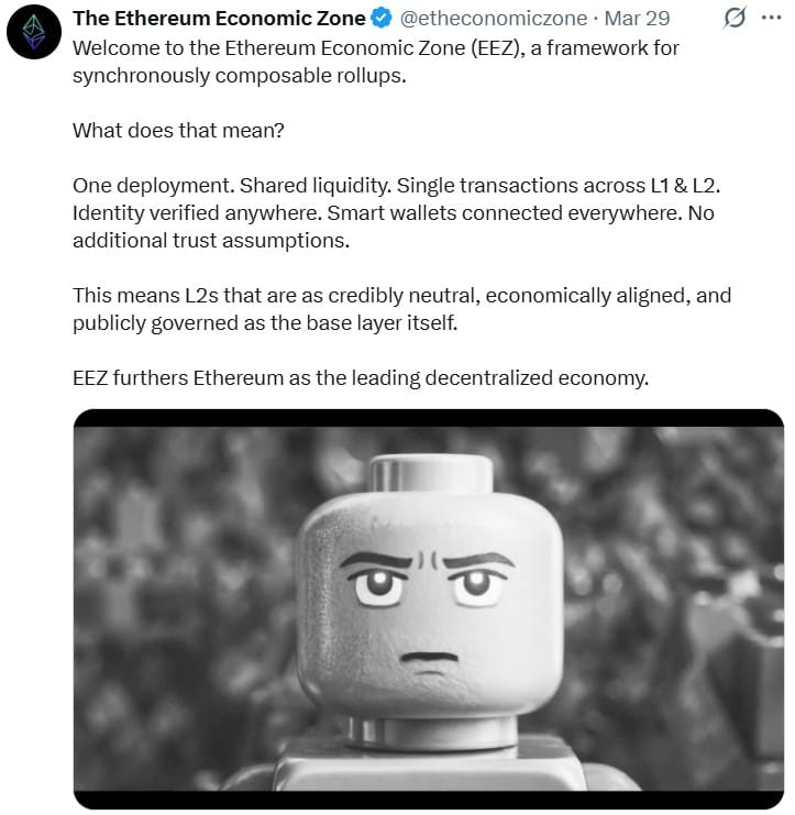 Ethereum, Scalability, Ether Price, Layer2, Liquidity, Features