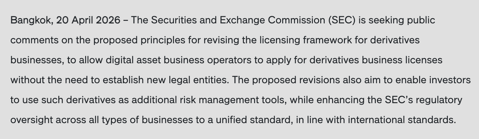 Thailand, CFTC, United States, Derivatives, Bitcoin Futures, Futures