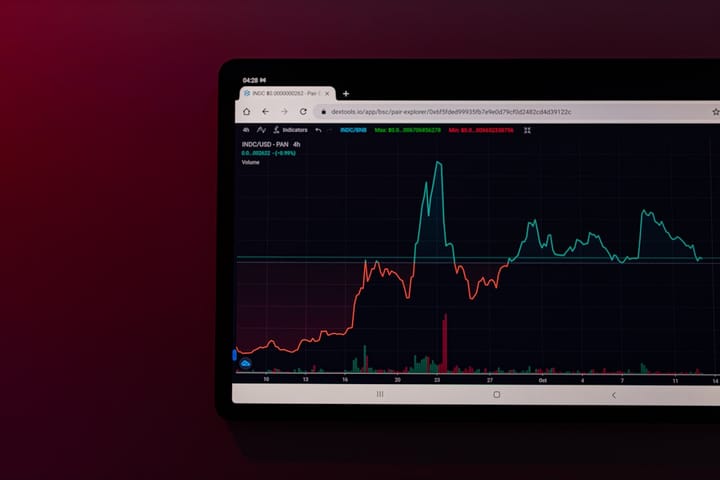 Отрицательный фандинг по биткоину может намекать на шорт-сквиз выше $70 000